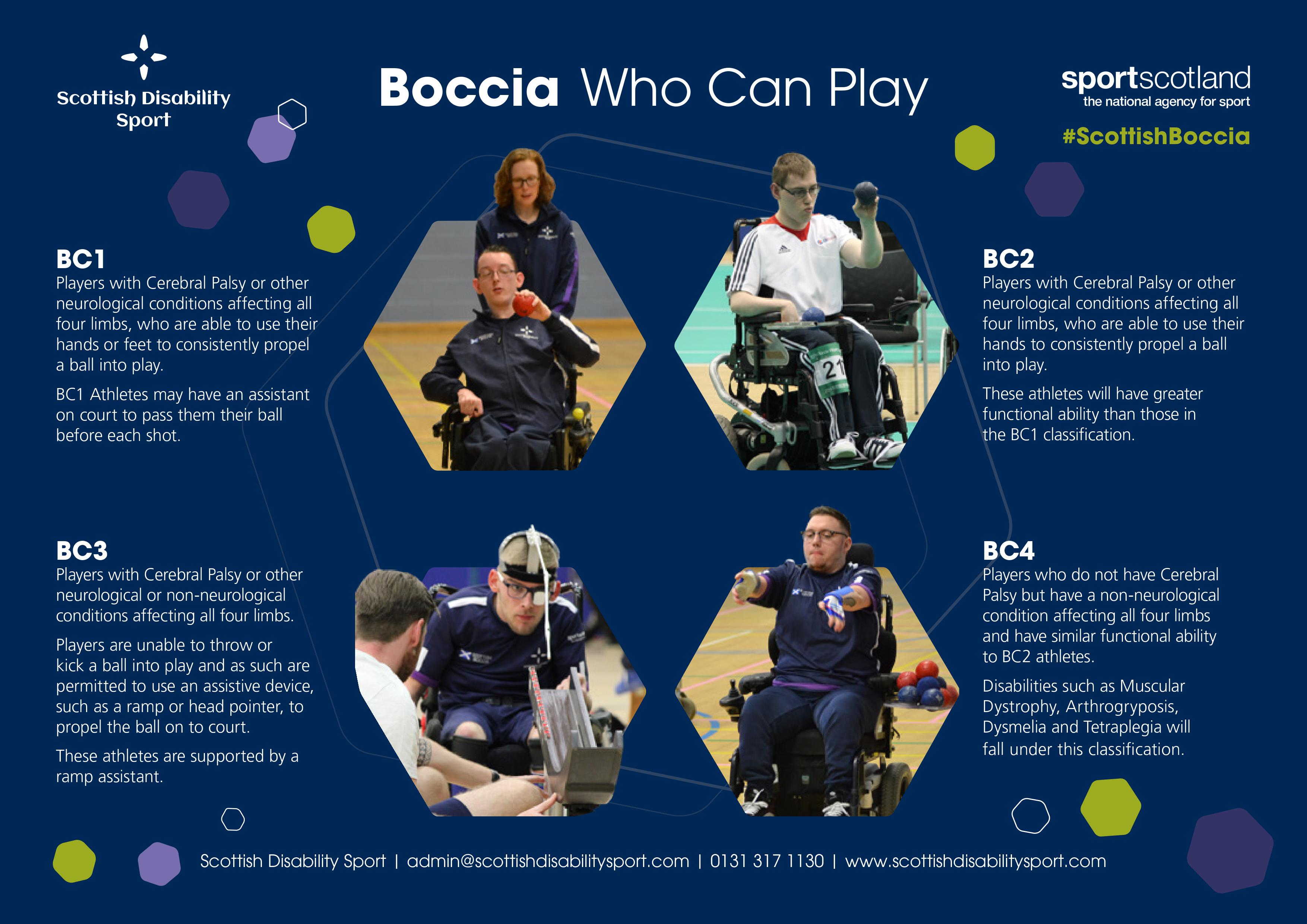 Boccia Classification