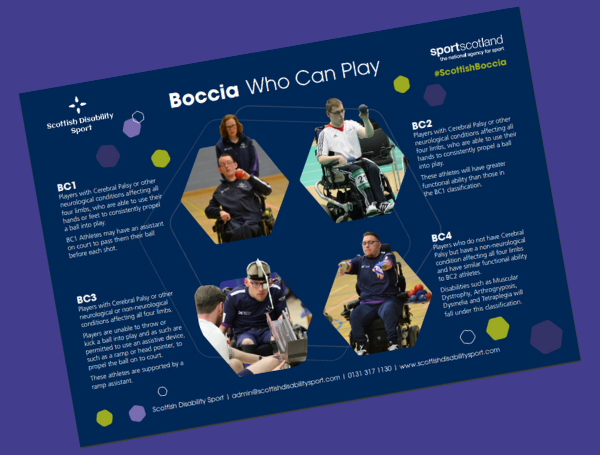 Boccia Who Can Play