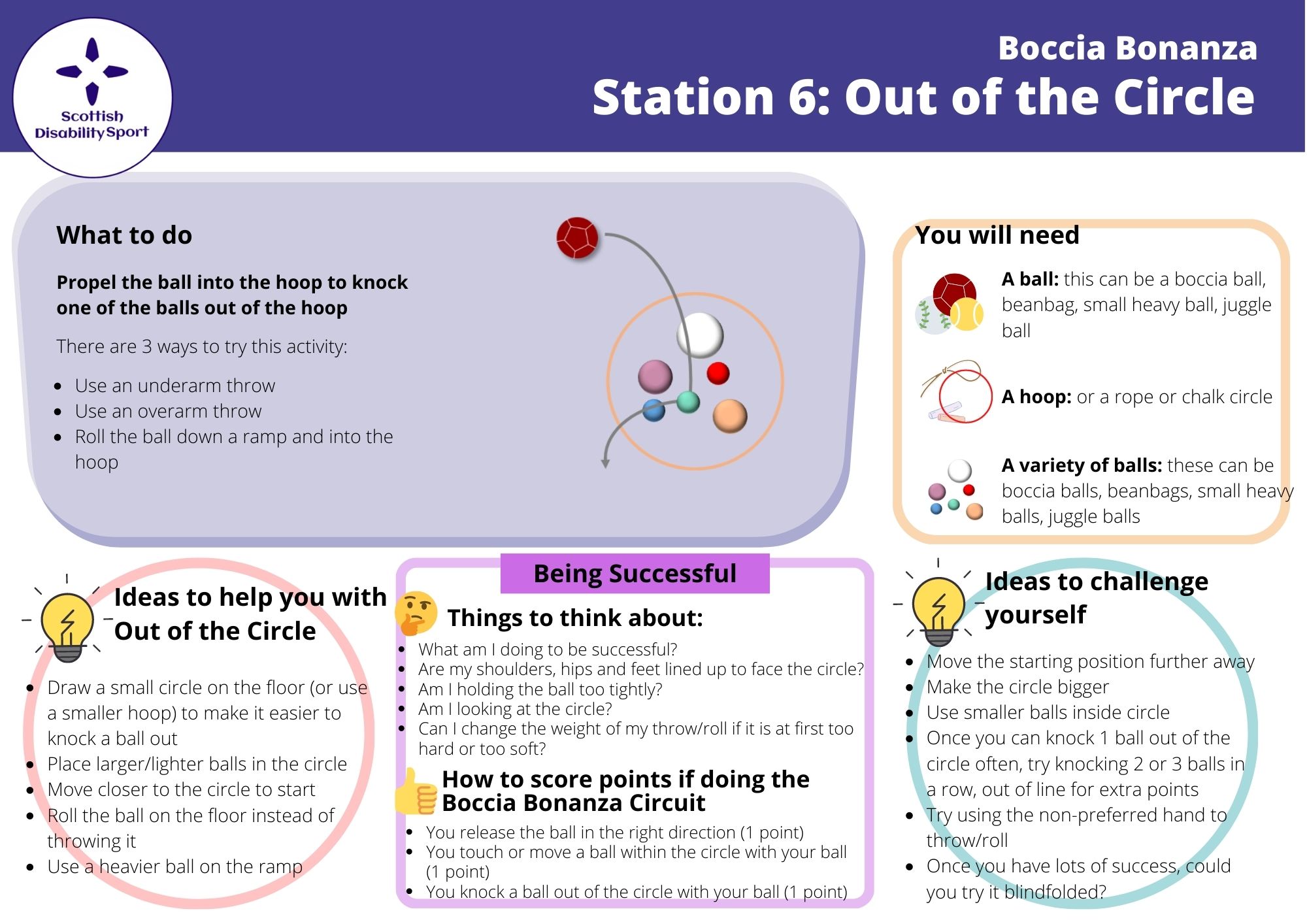 Boccia Schools Resource   Boccia BonanzaStation 6 Out Of The Circle P1 